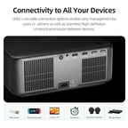 AUN U002 1920x1080P 970ANSI Android 12 Home Theater Smart Projector, US Plug, UK Plug, AU Plug, EU Plug – Bluetooth, 4K