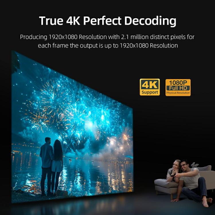 AUN U002 1920x1080P 970ANSI Android 12 Home Theater Smart Projector, US Plug, UK Plug, AU Plug, EU Plug – Bluetooth, 4K