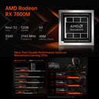 ONE-NETBOOK OneXGPU2 AMD Radeon RX 7800M 12GB Portable Expansion Dock, OneXGPU2 – Durable Build, Easy to Use