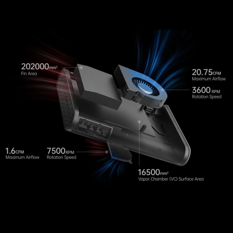 ONE-NETBOOK OneXGPU2 AMD Radeon RX 7800M 12GB Portable Expansion Dock, OneXGPU2 – Durable Build, Easy to Use