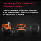 Xiaomi Redmi Buds 6 Pro Active Noise Reduction Wireless Bluetooth Earphone