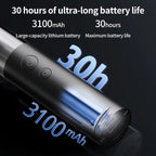 Original Xiaomi Mijia Multifunctional Portable Flashlight 1000LM IP65 Protection, MJSDT002QW