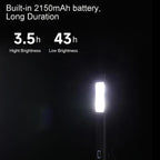 Original Xiaomi Youpin DUKA FL1 Multifunctional Flashlight with 7-gear Lighting Mode, DUKA FL1