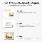 Castle Decorative Painting with Aluminum Alloy Frame Print On Your Demand, 15x20cm, 20x20cm, 30x30cm, 40x40cm, 50x50cm, 60x60cm, 70x70cm, 80x80cm, 90x90cm