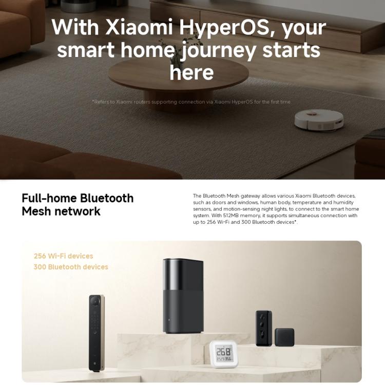 Xiaomi Whole Home Router BE3600 Pro WiFi 7 Bluetooth Mesh Gateway 2.5G Port Dual Band, BE3600 Pro – Bluetooth