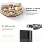 Xiaomi Whole Home Router BE3600 Pro WiFi 7 Bluetooth Mesh Gateway 2.5G Port Dual Band, BE3600 Pro – Bluetooth