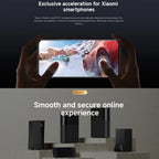 Xiaomi Whole Home Router BE3600 Pro WiFi 7 Bluetooth Mesh Gateway 2.5G Port Dual Band, BE3600 Pro – Bluetooth