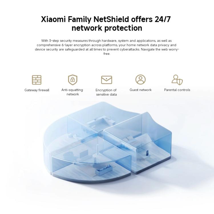 Xiaomi Whole Home Router BE3600 Pro WiFi 7 Bluetooth Mesh Gateway 2.5G Port Dual Band, BE3600 Pro – Bluetooth