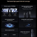 Xiaomi Whole Home Router BE3600 Pro WiFi 7 Bluetooth Mesh Gateway 2.5G Port Dual Band, BE3600 Pro – Bluetooth
