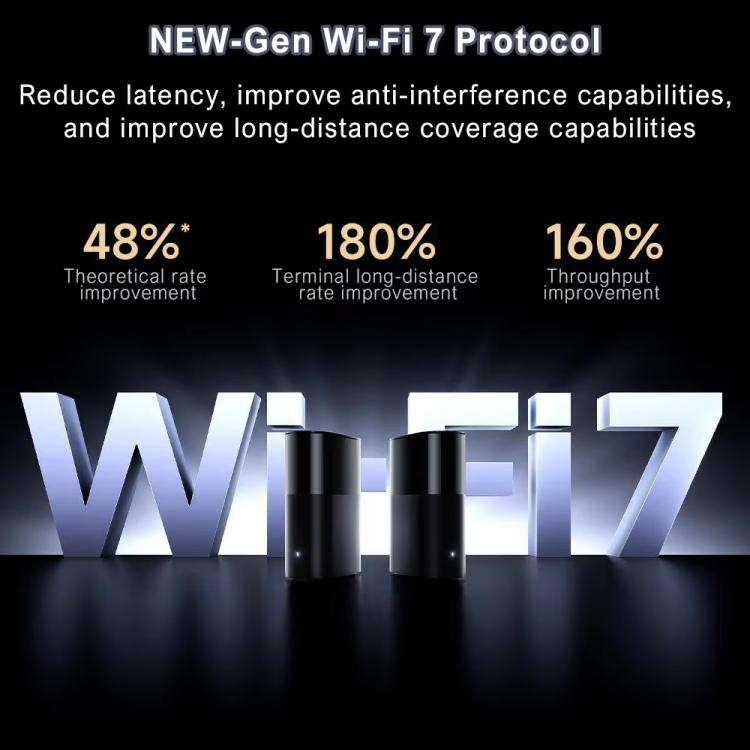 Xiaomi Whole Home Router BE3600 Pro WiFi 7 Bluetooth Mesh Gateway 2.5G Port Dual Band, BE3600 Pro – Bluetooth