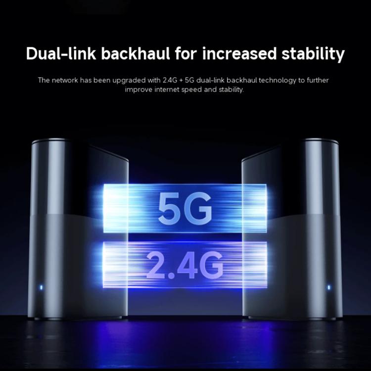 Xiaomi Whole Home Router BE3600 Pro WiFi 7 Bluetooth Mesh Gateway 2.5G Port Dual Band, BE3600 Pro – Bluetooth