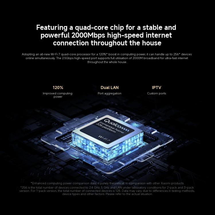 Xiaomi Whole Home Router BE3600 Pro WiFi 7 Bluetooth Mesh Gateway 2.5G Port Dual Band, BE3600 Pro – Bluetooth