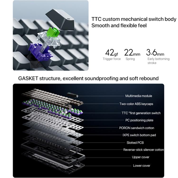 Xiaomi Mechanical Keyboard MK71 Pro Wired / 2.4G / Bluetooth Triple Mode Gaming Keyboard – Bluetooth