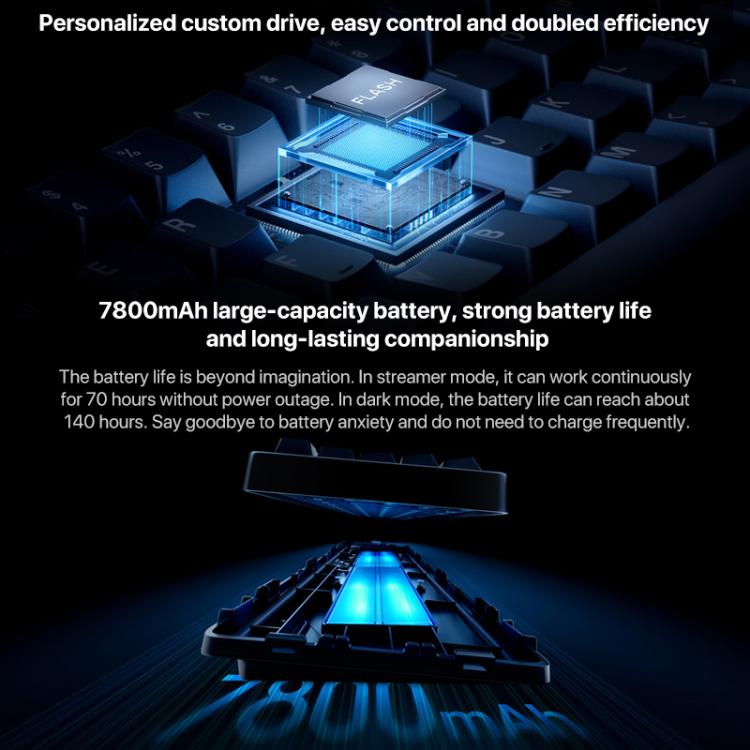 Xiaomi Mechanical Keyboard MK71 Pro Wired / 2.4G / Bluetooth Triple Mode Gaming Keyboard – Bluetooth