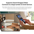Original Xiaomi Smart Camera Video Call Edition Support One-click Call / AI Intelligent Detection, Video Call Edition