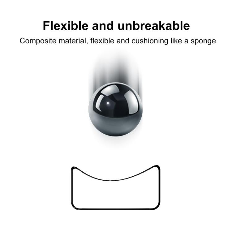 2pcs Curved 3D Composite Material Soft Film Screen Protector – Screen Protector, For Huawei Band 10 NFC, For Huawei Band 10, For Huawei Watch Fit 3, For Huawei Band 9 NFC, For Huawei Band 9, For Huawei Band 8 NFC, For Huawei Band 8
