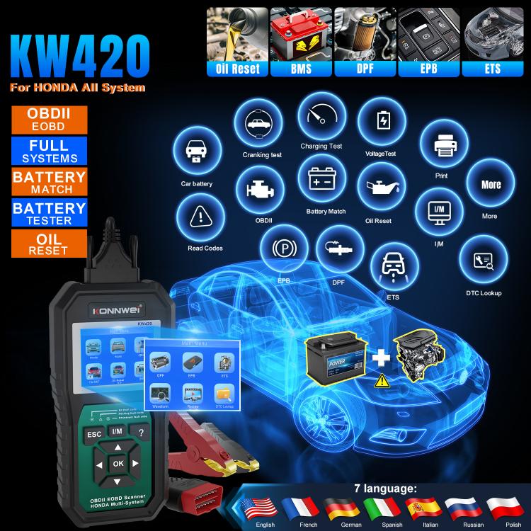 KONNWEI KW420 2.8 inch Color Screen Car OBD2 Fault Diagnostic Scan Tool for Honda, KW420 – Durable Build, Easy to Use