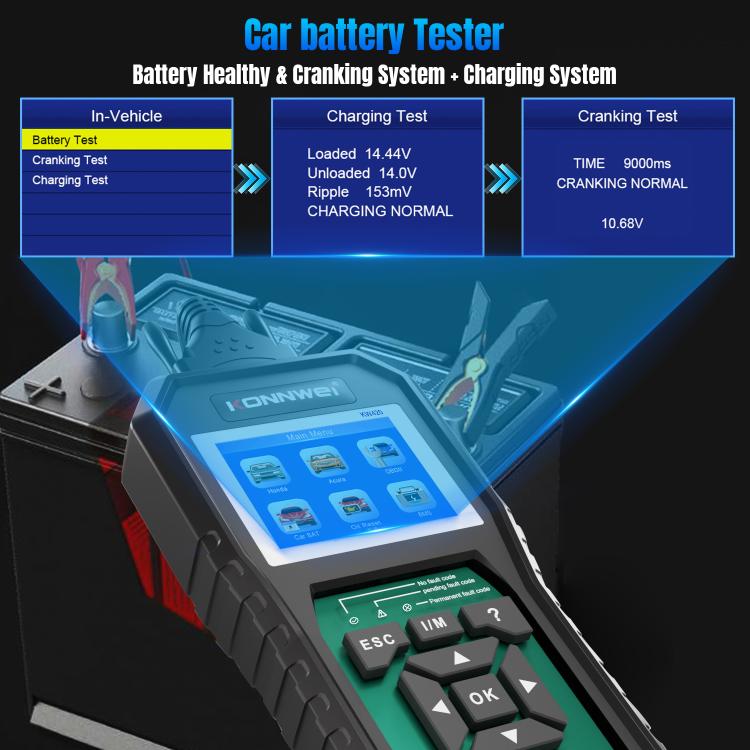 KONNWEI KW420 2.8 inch Color Screen Car OBD2 Fault Diagnostic Scan Tool for Honda, KW420 – Durable Build, Easy to Use