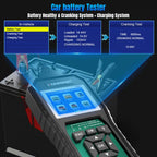 KONNWEI KW420 2.8 inch Color Screen Car OBD2 Fault Diagnostic Scan Tool for Honda, KW420 – Durable Build, Easy to Use