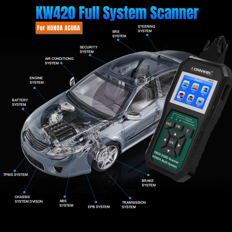 KONNWEI KW420 2.8 inch Color Screen Car OBD2 Fault Diagnostic Scan Tool for Honda, KW420 – Durable Build, Easy to Use