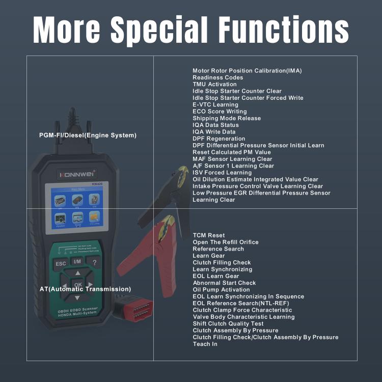 KONNWEI KW420 2.8 inch Color Screen Car OBD2 Fault Diagnostic Scan Tool for Honda, KW420 – Durable Build, Easy to Use