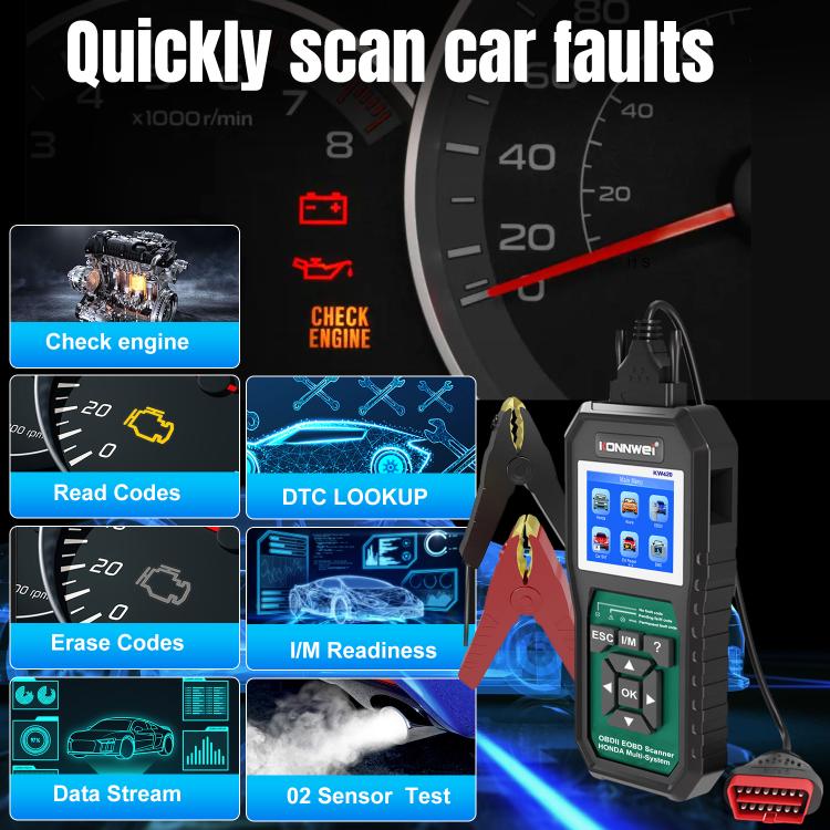 KONNWEI KW420 2.8 inch Color Screen Car OBD2 Fault Diagnostic Scan Tool for Honda, KW420 – Durable Build, Easy to Use