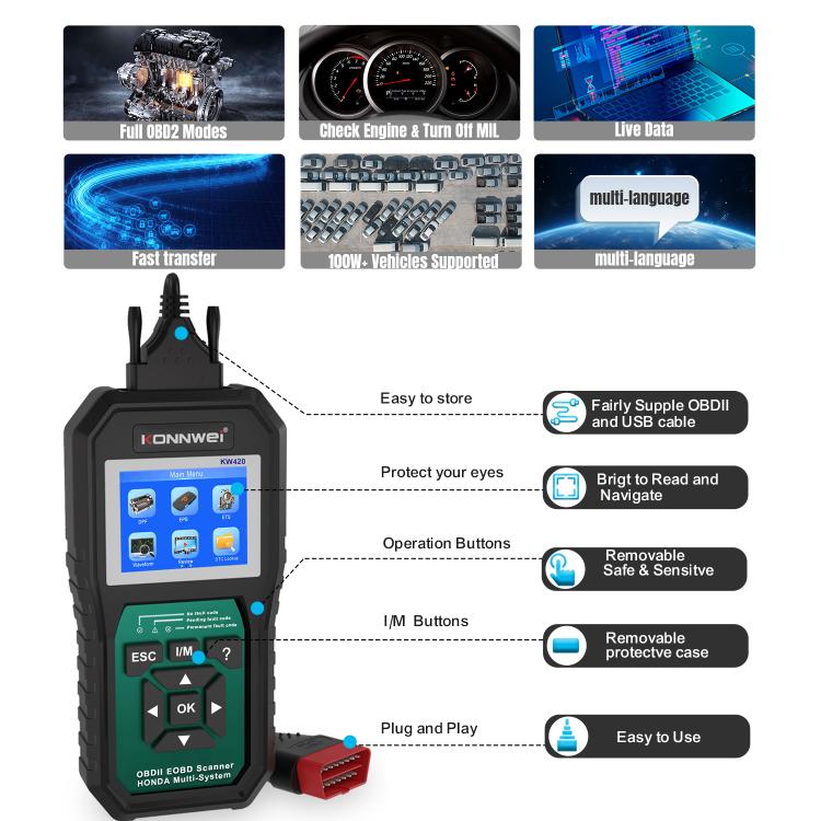 KONNWEI KW420 2.8 inch Color Screen Car OBD2 Fault Diagnostic Scan Tool for Honda, KW420 – Durable Build, Easy to Use