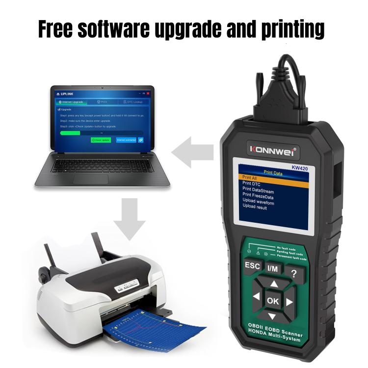 KONNWEI KW420 2.8 inch Color Screen Car OBD2 Fault Diagnostic Scan Tool for Honda, KW420 – Durable Build, Easy to Use