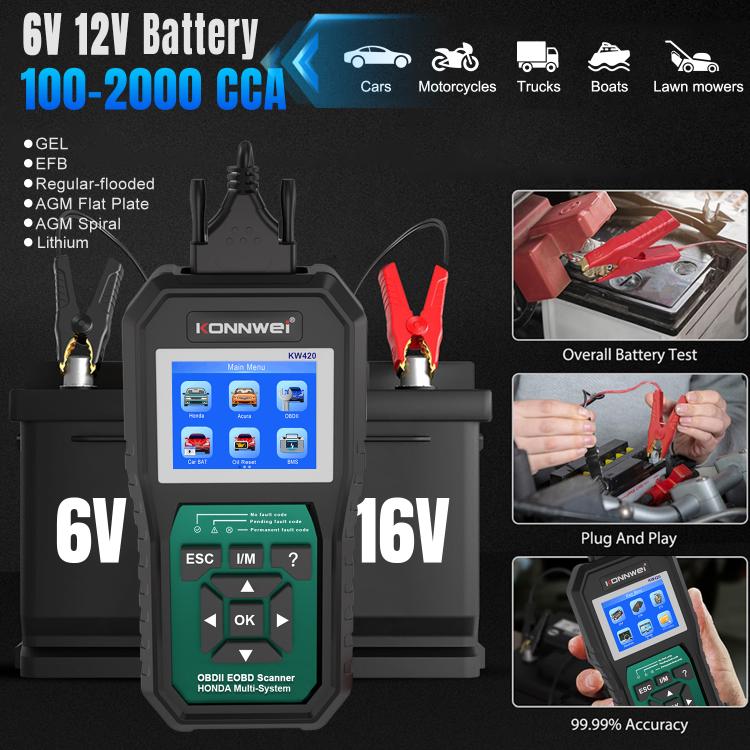 KONNWEI KW420 2.8 inch Color Screen Car OBD2 Fault Diagnostic Scan Tool for Honda, KW420 – Durable Build, Easy to Use