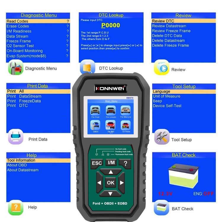 KONNWEI KW470 2.8 inch Color Screen Car OBD2 Fault Diagnostic Scan Tool for Ford, KW470 – Durable Build, Easy to Use