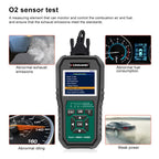 KONNWEI KW470 2.8 inch Color Screen Car OBD2 Fault Diagnostic Scan Tool for Ford, KW470 – Durable Build, Easy to Use