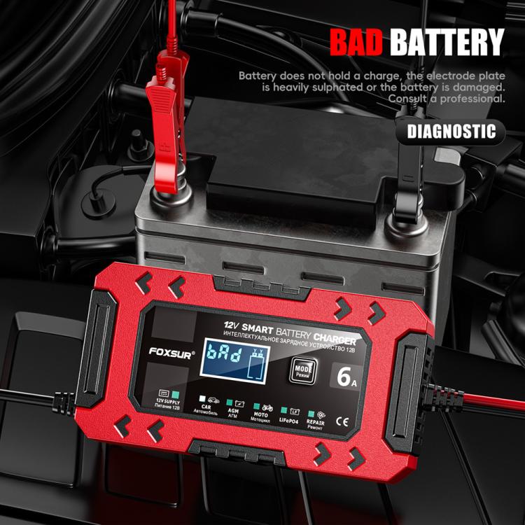FOXSUR FBC1206F 12V 6A Car Motorcycle Battery Charger Smart Repair Multi-function Charger, EU Plug, US Plug, UK Plug, AU Plug – TPU