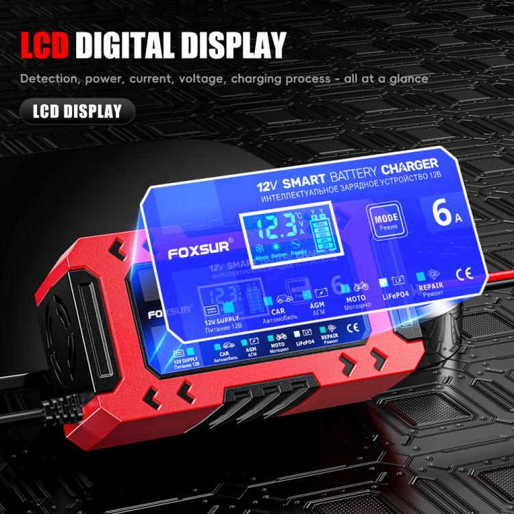 FOXSUR FBC1206F 12V 6A Car Motorcycle Battery Charger Smart Repair Multi-function Charger, EU Plug, US Plug, UK Plug, AU Plug – TPU