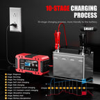 FOXSUR FBC1206F 12V 6A Car Motorcycle Battery Charger Smart Repair Multi-function Charger, EU Plug, US Plug, UK Plug, AU Plug – TPU