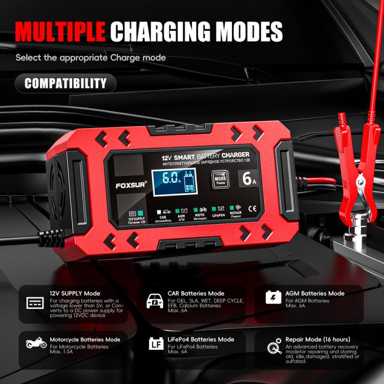 FOXSUR FBC1206F 12V 6A Car Motorcycle Battery Charger Smart Repair Multi-function Charger, EU Plug, US Plug, UK Plug, AU Plug – TPU