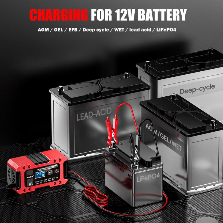 FOXSUR FBC1206F 12V 6A Car Motorcycle Battery Charger Smart Repair Multi-function Charger, EU Plug, US Plug, UK Plug, AU Plug – TPU