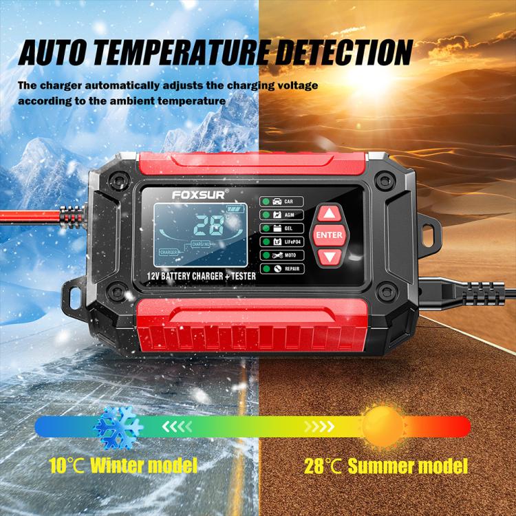 FOXSUR FTC-1206 2 in 1 12V Charging Tester Integrated Machine Car Motorcycle Battery Charger Tester, EU Plug, US Plug, UK Plug, AU Plug – TPU