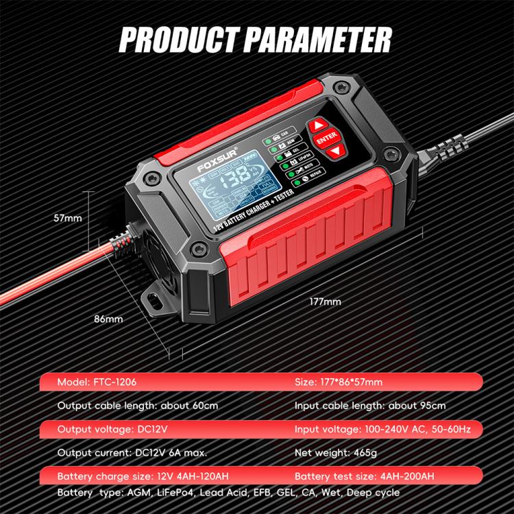 FOXSUR FTC-1206 2 in 1 12V Charging Tester Integrated Machine Car Motorcycle Battery Charger Tester, EU Plug, US Plug, UK Plug, AU Plug – TPU