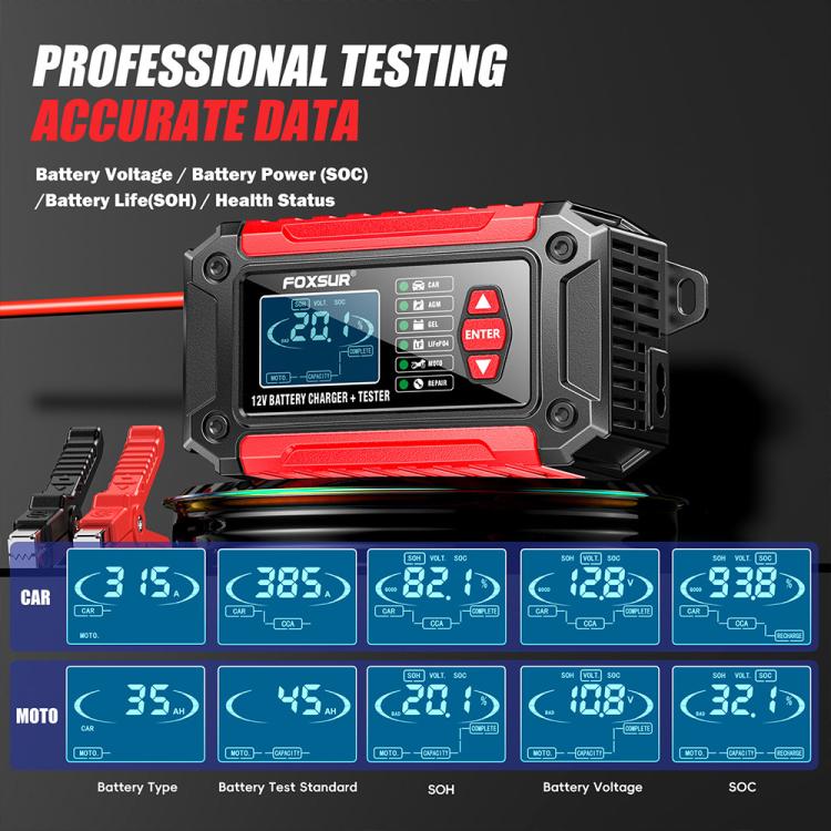 FOXSUR FTC-1206 2 in 1 12V Charging Tester Integrated Machine Car Motorcycle Battery Charger Tester, EU Plug, US Plug, UK Plug, AU Plug – TPU