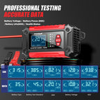FOXSUR FTC-1206 2 in 1 12V Charging Tester Integrated Machine Car Motorcycle Battery Charger Tester, EU Plug, US Plug, UK Plug, AU Plug – TPU
