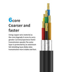 18 Kinds AV-Line 2.0 1.2m Intelligent Detection Charging Data Cable, USB to 8 Pin, USB to Type-C – Fast Charging, Screen Protector
