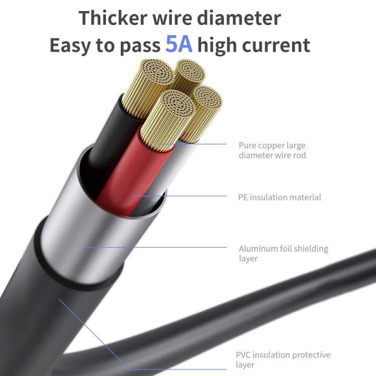 18 Kinds AV-Line Pro 1.2m Intelligent Detection Charging Data Cable, Type-C to 8 Pin, Type-C to Type-C – Fast Charging