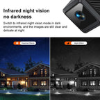 W02 HD Magnetic WiFi Smart Mini Camera Supports Motion Detection Infrared Night, W02 – Magnetic