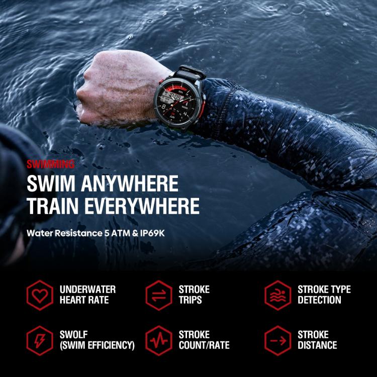 Smart Watch – 1.43" Screen, GPS