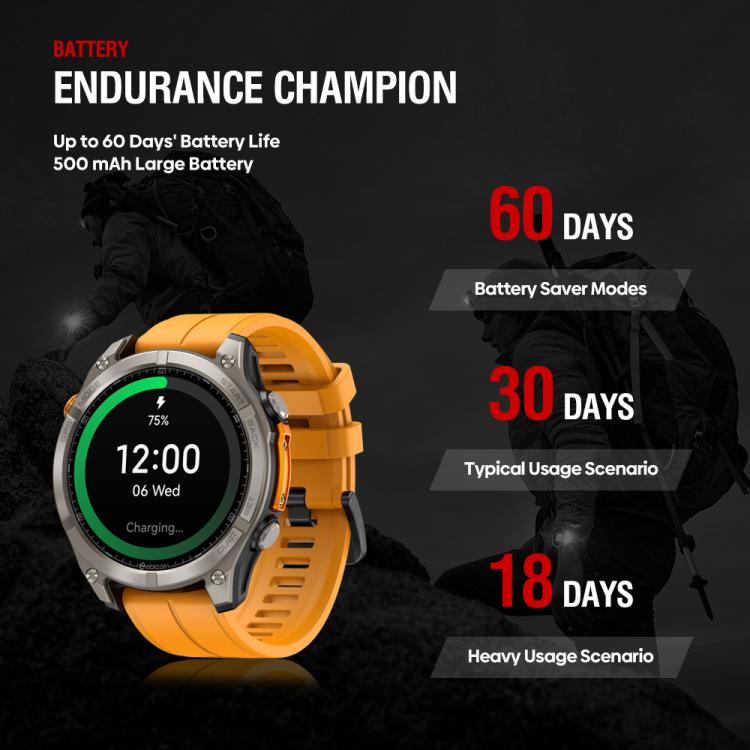 Smart Watch – 1.43" Screen, GPS
