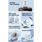 WK WP-U66 Kinkong 65W Dual USB-C / Type-C + USB GaN Fast Charger, UK Plug, US Plug, EU Plug