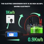 CAT-280 2 in 1 Car Battery Charger & Color Screen Battery Tester, US Plug