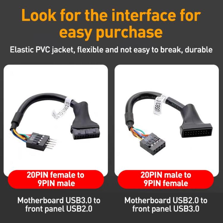 2pcs Computer Motherboard USB3.0 Adapter Cable, 20 Pin Male to 9 Pin Female, 9 Pin Male to 20 Pin Female – Magnetic, Data Transmission