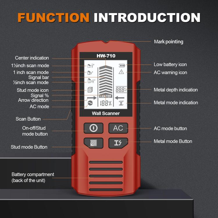 HW-710 5-in-1 Wall Scanner Metal Detector Stud Finder Measuring Instrument – Durable Build, Easy to Use