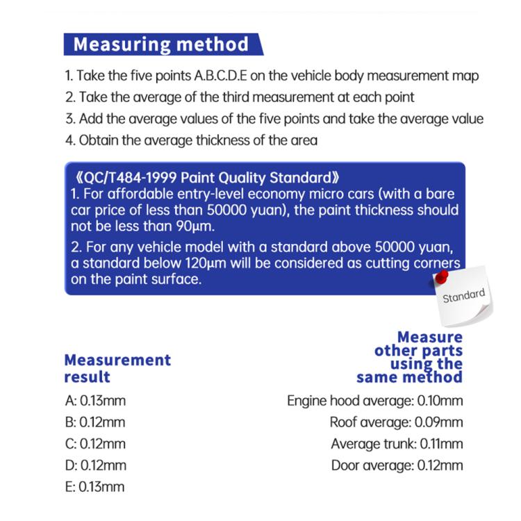 Fnirsi CTG-20 Car Paint Coating Thickness Gauge Tester, Fnirsi CTG-20 – Magnetic